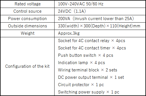 Relay Sequence Control Training Kit