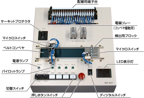 PLC　基本の２セット