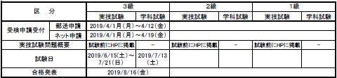 2019ǯÅÙµ»Ç½¸¡Äê»î¸³ÆüÄø¡Êµ¡³£ÊÝÁ´¡Ë