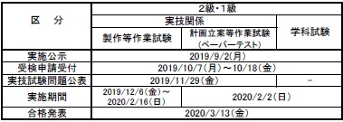 2019ǯÅÙµ»Ç½¸¡Äê»î¸³ÆüÄø¡ÊÌý°µÁõÃÖÄ´À°¡Ë