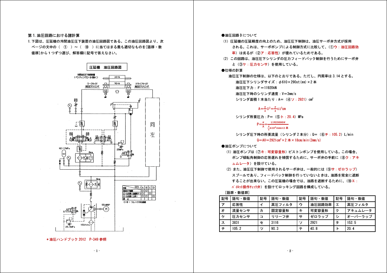 油圧装置調整技能士２級 学科 実技ペーパー問題解説ｃｄ どんとこい油圧検定 Ver 2 0