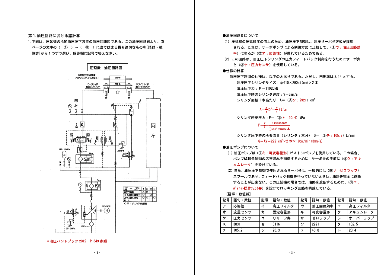 油圧装置調整技能士1級　ver3.0一度だけ開封使用しました