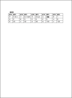 油圧２級解説サンプル